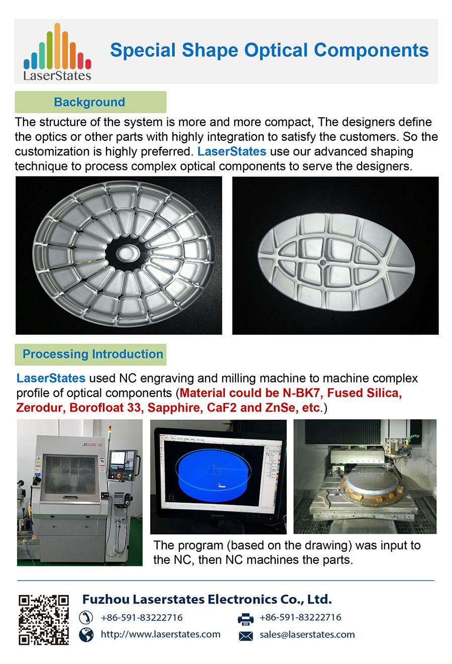 Beam Shapers for Lasers - Electrical Optical Components, Inc.